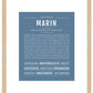 Marin | Name Art Print