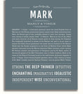 Mark Personalized Name Meaning Art Prints – Name Stories