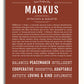 Frame Options | Bordeaux | White Frame, Matted