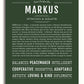 Frame Options | Deep Forest | White Frame, Matted