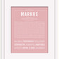Markus | Name Art Print