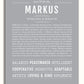 Frame Options | Light Gray | White Frame, Matted