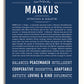 Frame Options | Midnight Blue | White Frame, Matted