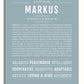 Frame Options | Powder Blue | White Frame, Matted