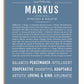 Frame Options | Steele Blue | White Frame, Matted