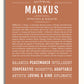 Frame Options | Terra Cotta | White Frame, Matted