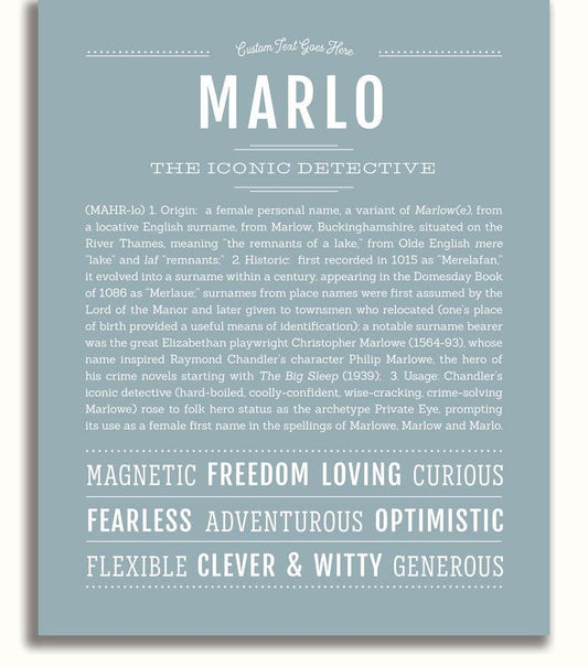 Frame Options | Powder Blue | No Frame