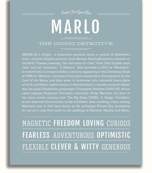 Frame Options | Powder Blue | No Frame