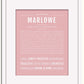 Frame Options | Dusty Rose | White Frame, Matted