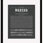 Frame Options | Charcoal Gray | Black Frame, Matted