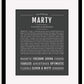 Frame Options | Charcoal Gray | Black Frame, Matted