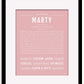 Frame Options | Dusty Rose | Black Frame, Matted