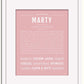 Frame Options | Dusty Rose | White Frame, Matted