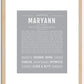 Maryann | Name Art Print