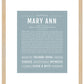 Maryann | Name Art Print