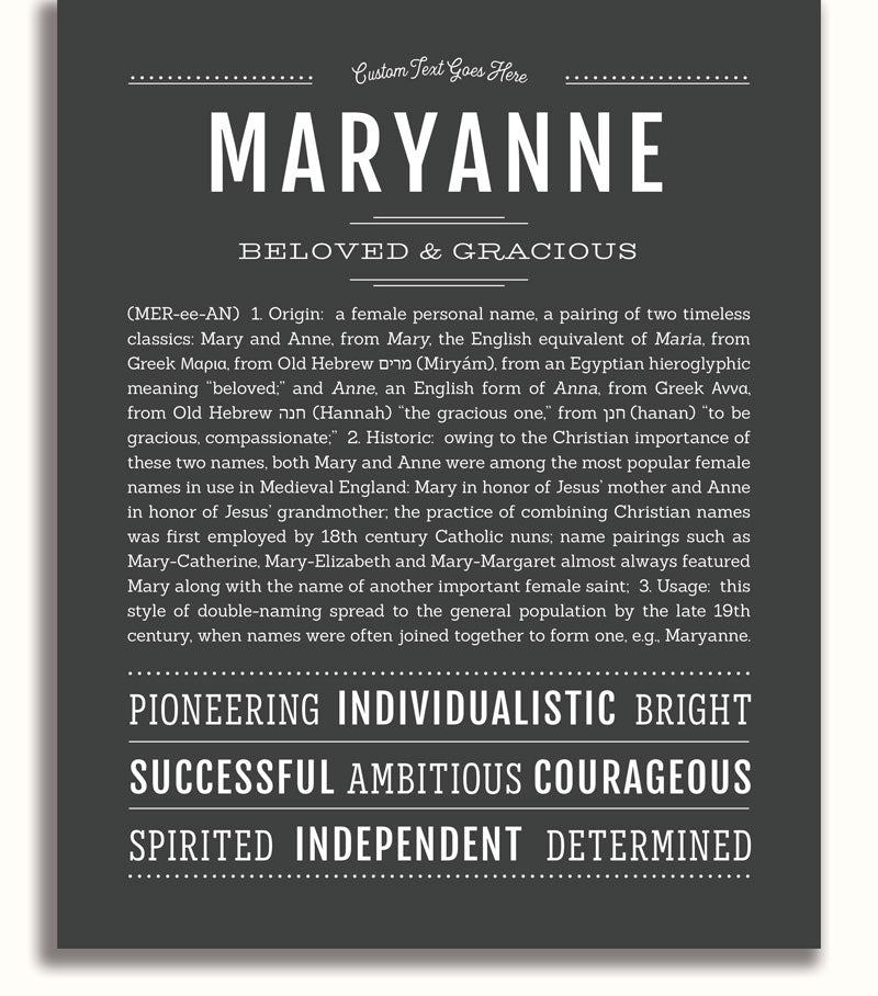 Frame Options | Charcoal Gray | White Frame, Matted