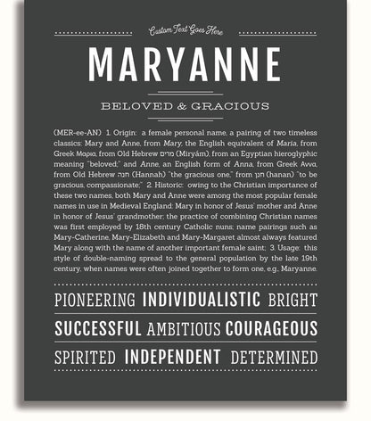 Frame Options | Charcoal Gray | White Frame, Matted