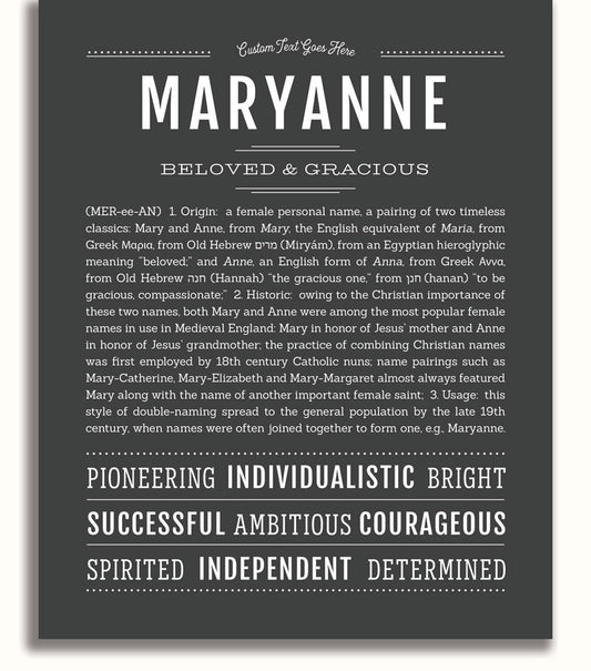 Frame Options | Charcoal Gray | White Frame, Matted