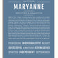 Frame Options | Steele Blue | White Frame, Matted