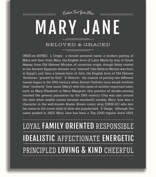 Frame Options | Charcoal Gray | No Frame