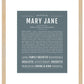 Mary Lou | Name Art Print