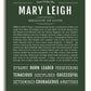 Frame Options | Deep Forest | White Frame, Matted
