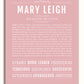 Frame Options | Dusty Rose | White Frame, Matted