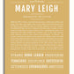 Frame Options | Matte Gold | White Frame, Matted