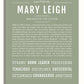Frame Options | Sage | White Frame, Matted