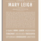 Frame Options | Tan | White Frame, Matted