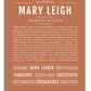Frame Options | Terra Cotta | White Frame, Matted