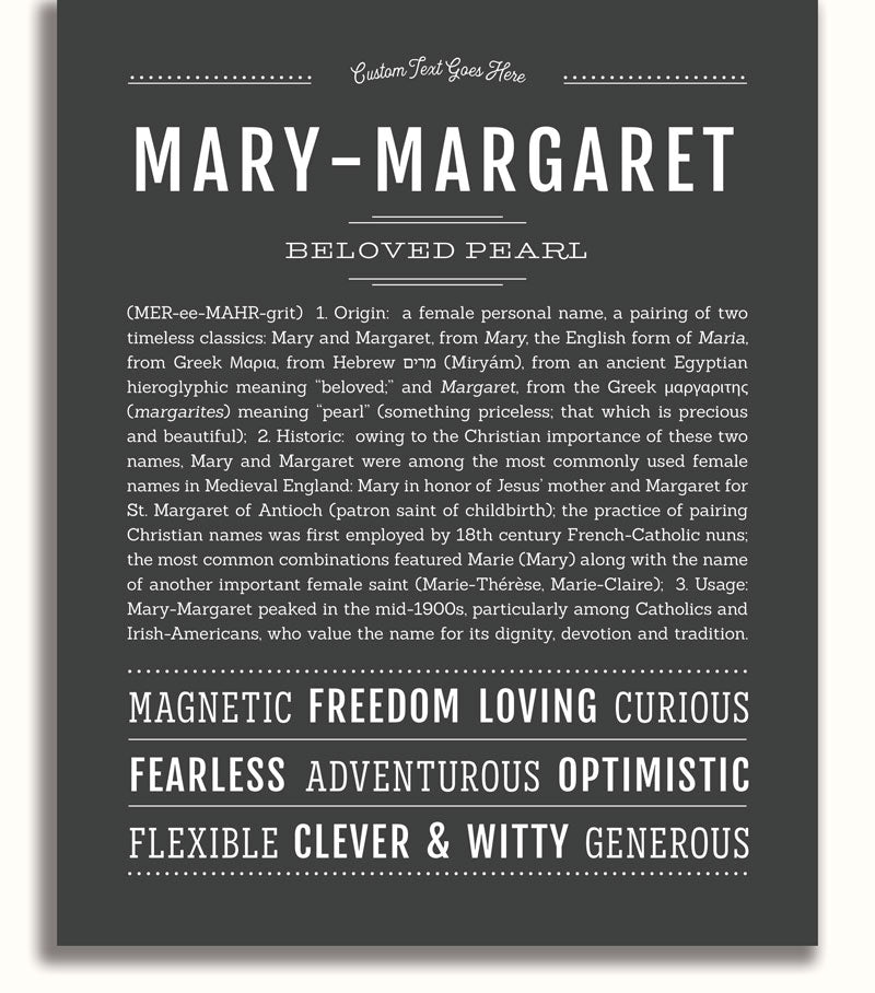 Frame Options | Charcoal Gray | White Frame, Matted