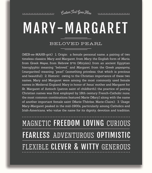 Frame Options | Charcoal Gray | White Frame, Matted