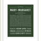 Marymargaret | Name Art Print