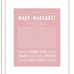 Marymargaret | Name Art Print
