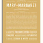 Frame Options | Matte Gold | White Frame, Matted