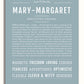 Frame Options | Powder Blue | White Frame, Matted