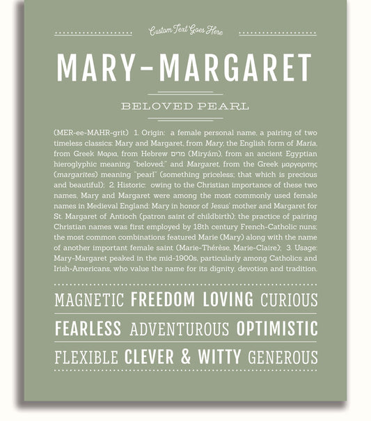 Frame Options | Sage | White Frame, Matted