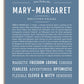 Frame Options | Steele Blue | White Frame, Matted