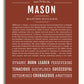 Frame Options | Bordeaux | White Frame, Matted