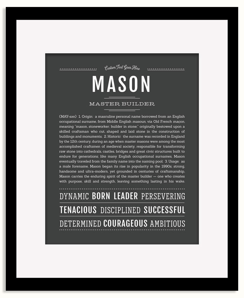Frame Options | Charcoal Gray | Maple Frame, Matted