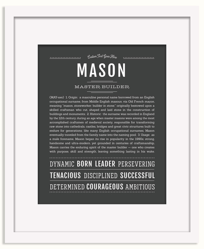 Frame Options | Charcoal Gray | Black Frame, Matted