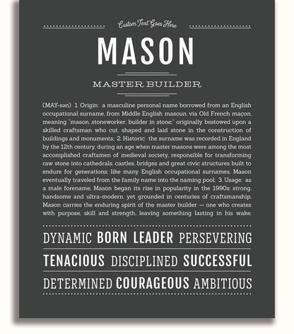 Frame Options | Charcoal Gray | White Frame, Matted