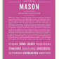 Frame Options | Dark Pink | White Frame, Matted