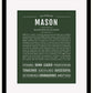 Frame Options | Deep Forest | Maple Frame, Matted