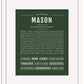 Frame Options | Deep Forest | Black Frame, Matted