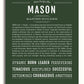 Frame Options | Deep Forest | White Frame, Matted