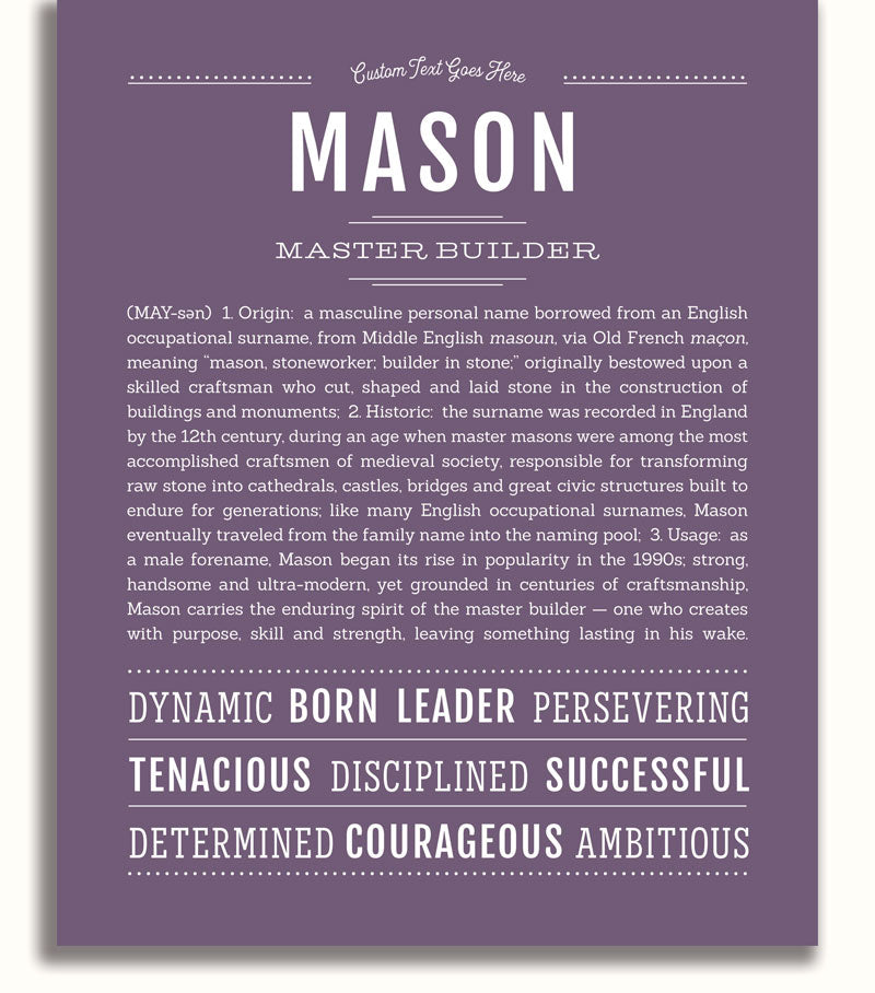 Frame Options | Deep Purple | White Frame, Matted