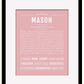 Frame Options | Dusty Rose | Maple Frame, Matted