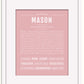 Frame Options | Dusty Rose | Black Frame, Matted